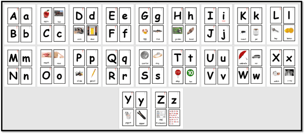 Alphabet chart with uppercase and lowercase letters. Each letter is paired with an image and word, such as apple for A, bed for B, cat for C, dog for D, and so on, across all 26 letters.