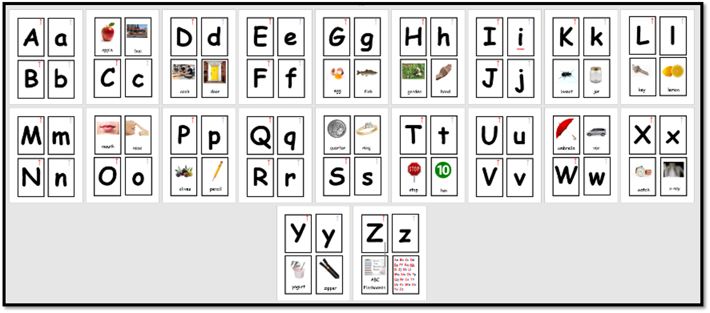 Printable Alphabet Flashcards and Activities