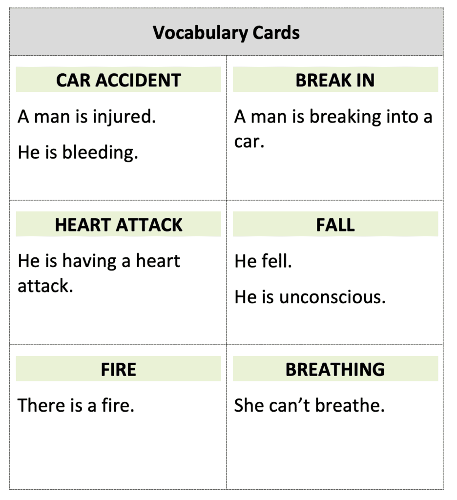 A chart titled "Vocabulary Cards" with six boxes: Car Accident, Break In, Heart Attack, Fall, Fire, and Breathing. Each box describes an emergency, such as “A man is injured. He is bleeding.” and “She can’t breathe.”.