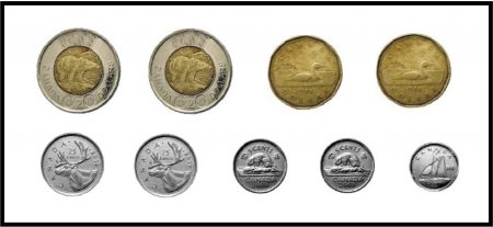 A set of Canadian coins arranged in two rows, perfect for skill-building activities. Includes two toonies, two loonies, two quarters, two dimes, two nickels, and two pennies—each featuring distinctive Canadian symbols and designs.